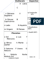 Alfabeto Astrológico Documento Do Word