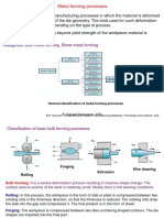 Metal Forming Processes - Full PDF