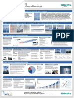 Siemens Wind Power As