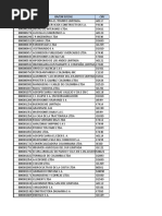 Gastos de Intereses Sirem Corte 31-12-2012