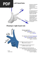 Fleming Left Hand Rule Right Hand Rule