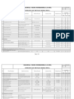 ITP For Piping Works