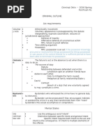 Outline For Criminal Law