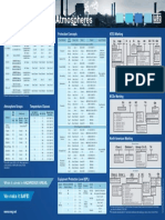 WEG Guide To Explosive Atmospheres Wallchart 50042119 Quick Guide English