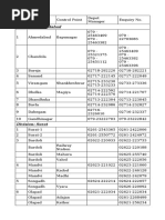 Gujarat ST Bus Inquiry Numbers