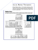 Como Estudar A Biblia o Pentateuco