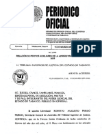 Relacion de Peritos Auxiliares de La Administracion de Justicia 2008