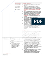 Country Educational Ladder Salient Features