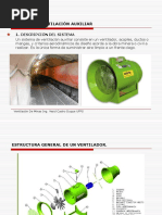 Ventilación Auxiliar Caso