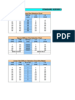 Standard Sizeses & Procedures: Circular Diffuser Size Selection Chart