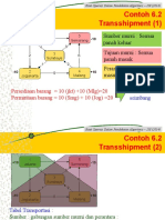 Contoh 6.2 - Transshipment