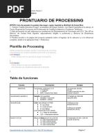 Prontuario de Processing