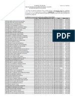 Classificacao Reservas Ciaga Periodo de Adaptacao