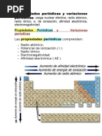 Propiedades y Variacion de La Tabla Periodica Trabajo 1