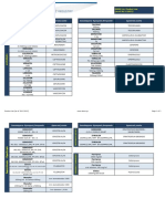 DEMO Product List