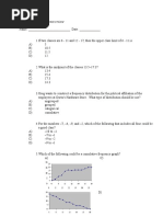 Semreview