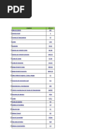 034 Simulador de Viabilidad Financiera SG