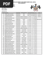 Sub 12 Absoluto - Clasificación - Intermedia PDF