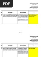 01.2 - Attached - Agency Action Plan and Status of Implementation 04122016