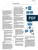 Cisco NAC Presentation Synoptique PDF