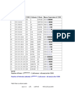 SUBNETTING