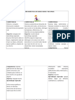 Situación Didáctica Los Seres Vivos y No Vivos