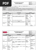 Caracterizacion de Proceso Gestion Ambiental