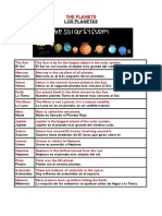 Los Planetas en Ingles (Sistema Solar)