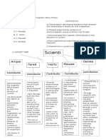 Activity 1