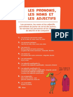 Adjectif PDF