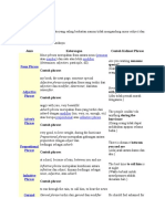 Phrases, Clauses, Active & Passive, Sentences 2003