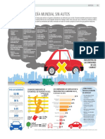 Infografía: 22 de Septiembre, Día Mundial Sin Autos