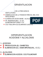 Hiperventilación