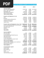 Home Depot and Lowes Balance Sheets Vertical Analysis