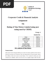 Credit Rating of Tata Motors