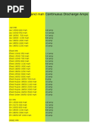 Battery Name and Mah Continuous Discharge Amps