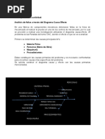 Taller, Causas y Efectos Asociados A Determinado Problema