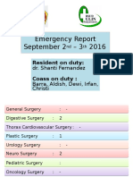 Emergency Report September 2 - 3 2016: Resident On Duty: Coass On Duty