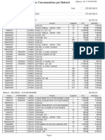 Consommation Par Machine A Inmprimer