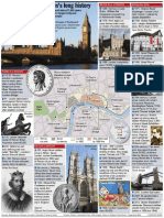 Brief History of London