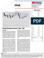 Technical Outlook: FBM Klci