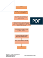 Diagrama de Flujo Practica 3 Experimento 2