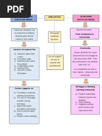 Thomas Gordon Discipline Model Similarities Alfie Kohn Discipline Model