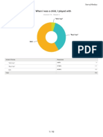 MTF Profiles Data Summary