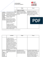 ESXM - ACLS - PM and ACLS EPManualComparisonChart