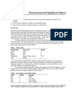 Measurement and Significant Figures PDF