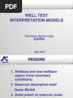 Well Test Interpretation Models PDF