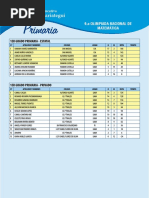 Resultadomariategui PDF