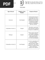 Type of Sound Diegetic or Non-Diegetic Purpose of Sound