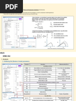 Hardening Soil-Model GTSNX